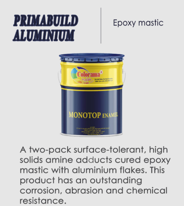 PRIMABUILD ALUMINIUM
